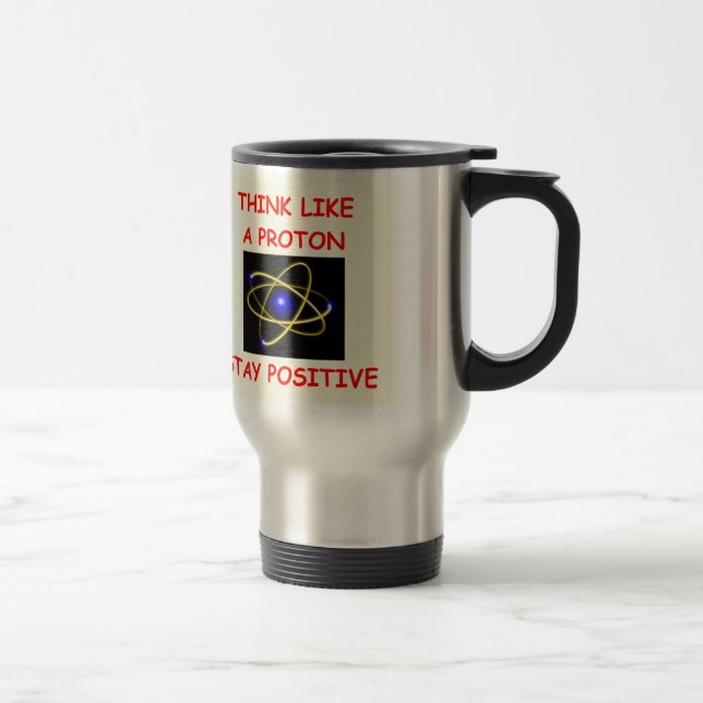 Caneca Térmica positivo (Direita)