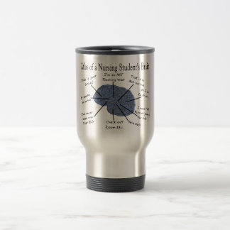 Caneca Térmica Presentes divertidos do "cérebro" do estudante dos