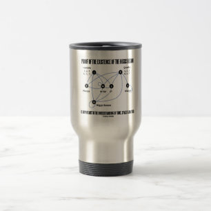 Caneca Térmica Prova da existência do Boson de Higgs