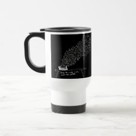 Caneca Térmica Quando a Musa Finalmente Toma Seu Café