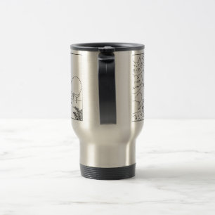 Caneca Térmica Que cientistas vêem
