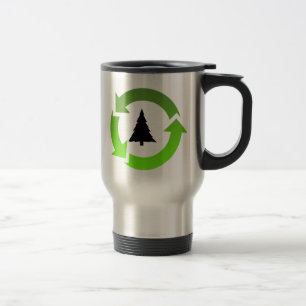Caneca Térmica reciclar