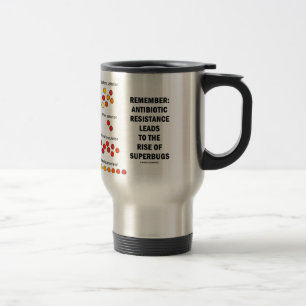 Caneca Térmica Recorde a elevação antibiótica da resistência 