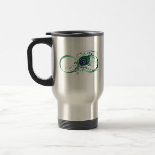Caneca Térmica Símbolo Infinito com Pancete