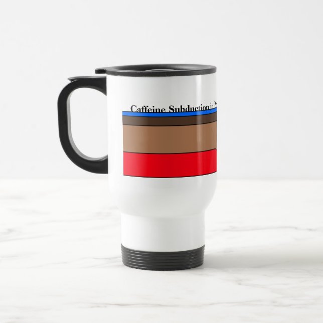 Caneca Térmica Subduction da cafeína em andamento (Esquerda)