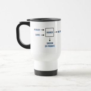 Caneca Térmica Subproduto do sarcasmo da engenharia