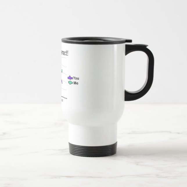 Caneca Térmica Vamos Tem Uma Interação (Direita)