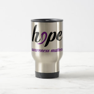 Caneca Térmica Viajante da consciência