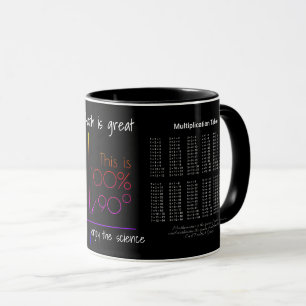 Caneca Texto Branco da Mesa de Multiplicação a Escuro