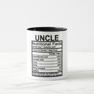Caneca Tio Fatos Nutricionais