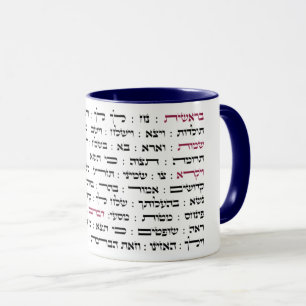 Caneca Torah Parshiot Parshas Leituras Semanais em Hebrai