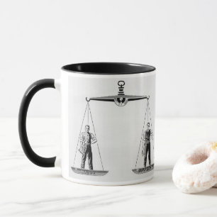 Caneca Trabalho Vintage vs Gerenciamento, Escalas de Just