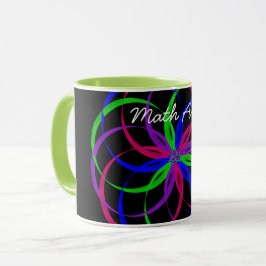 Caneca Triple Berry Coffee Mug