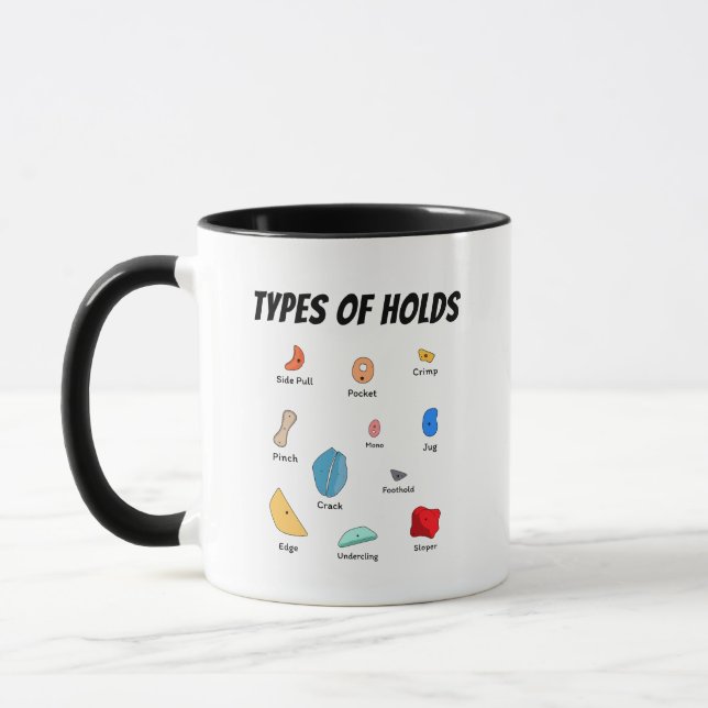 Caneca Types of Climbing Holds Collection (Esquerda)