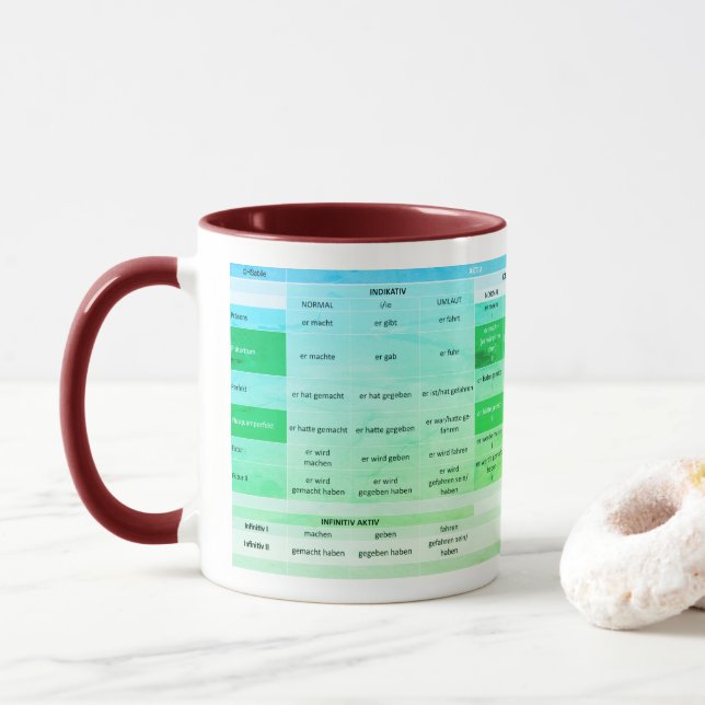 Caneca Uma conjugação de verbo - taça (Com Donut)