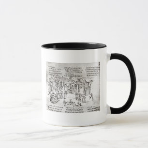 Caneca Várias cenas que ilustram um salmo