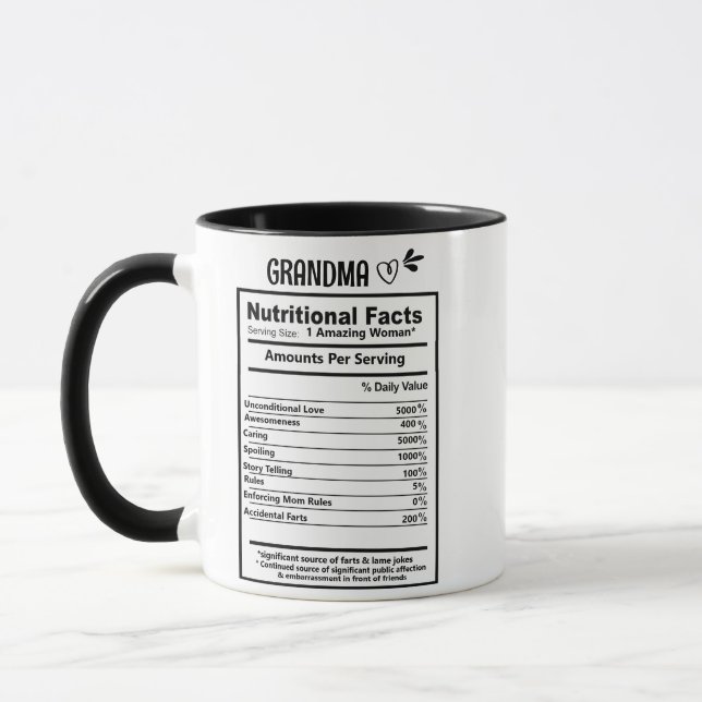 Caneca Vovó Nutricional Fata Mug, vovó presente (Esquerda)