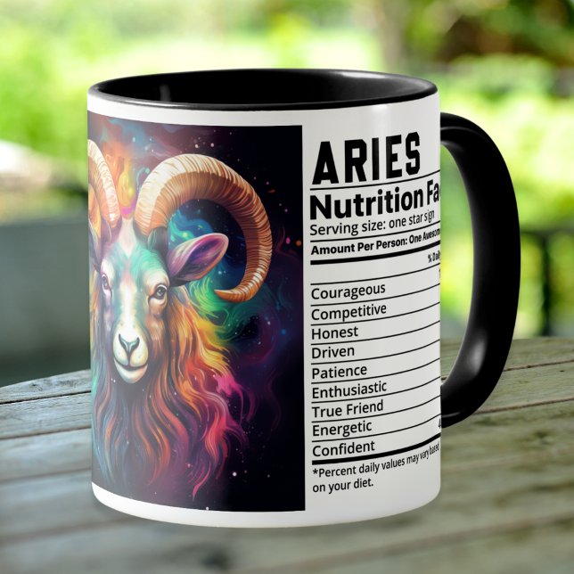 Caneca Zodiac Aries (Criador carregado)
