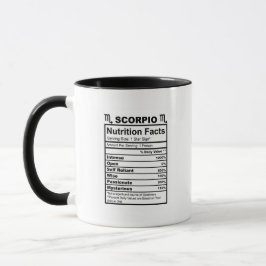 Caneca Zodiac Scorpio Fact Mug