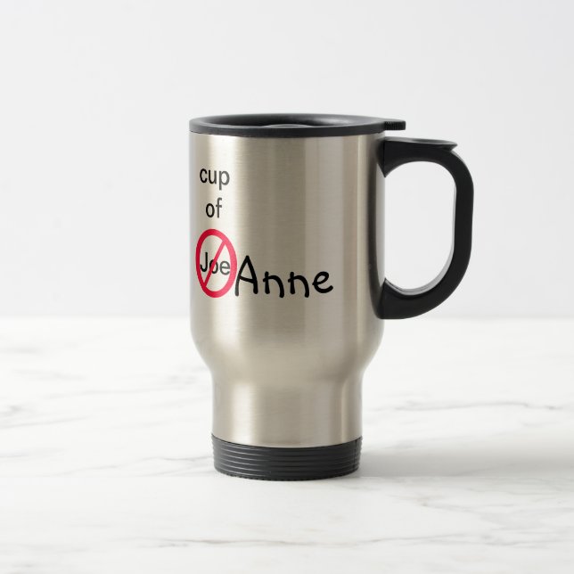 Canecas de Café da Anne (Direita)