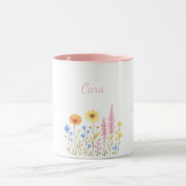 Canecas de Café Personalizadas, Caneca do Nome Car