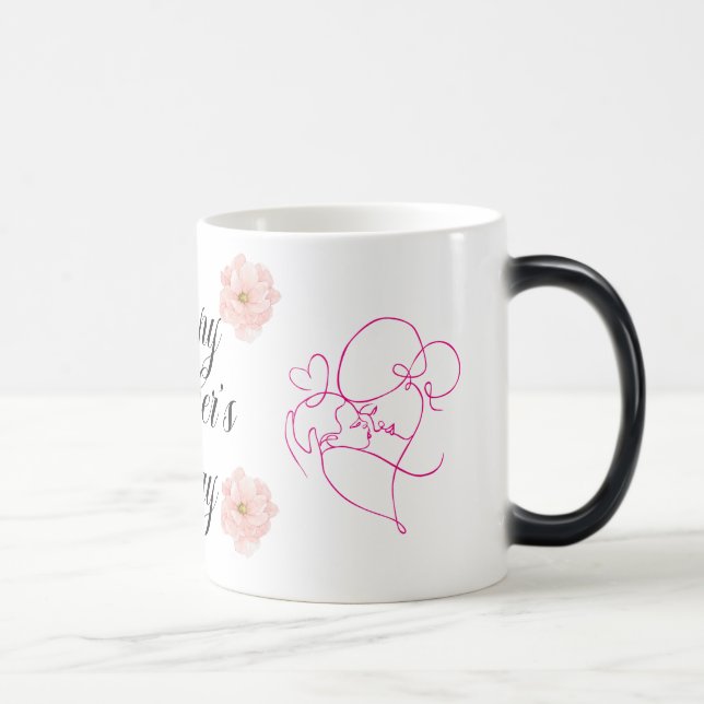 Canecas e Xícaras do Dia das Mães (Direita)