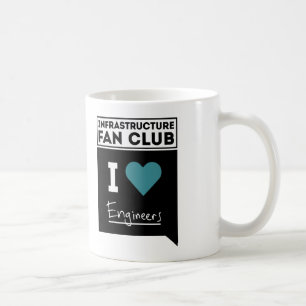 Canecas (engenheiros)