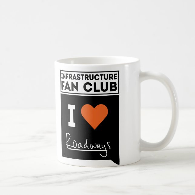 Canecas (estradas) (Direita)