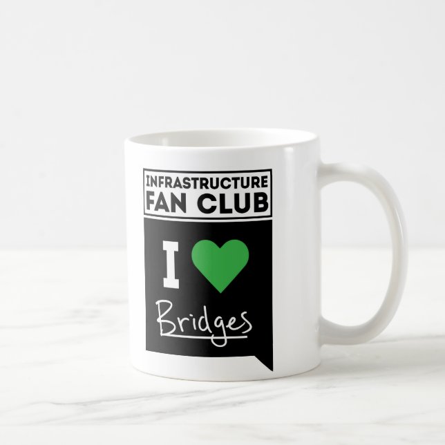 Canecas (pontes) (Direita)