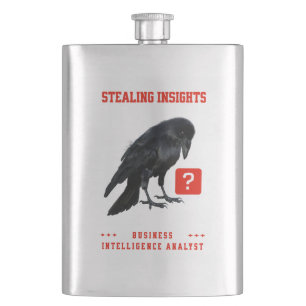 Cantil Analista de Inteligência de Negócios da Crow