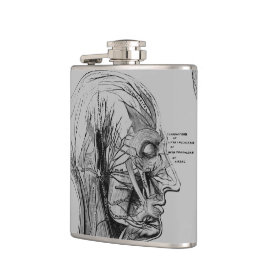 Cantil Anatomy Flask