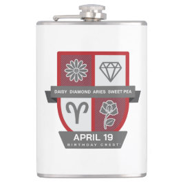 Cantil Aries Birthday Crest™ for April 1-19