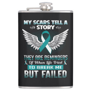 Cantil Câncer de Colo de Útero Mulheres