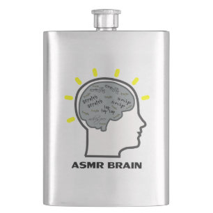 Cantil Cérebro de ASMR