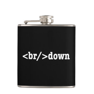 Cantil código do HTML da divisão