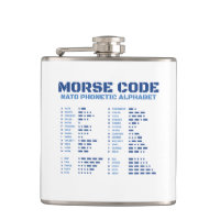 Código Morse Alfabeto Telefônico da OTAN