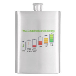 Cantil Como os Scrapbookers Recharge