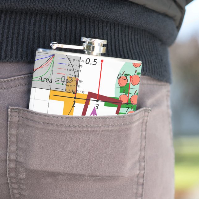 Cantil escola de física de fórmula matemática (In loco)