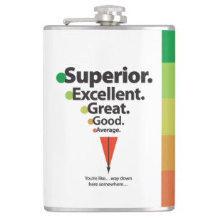 Cantil Flask de Escala Superior, Excelente, de Pontos de 