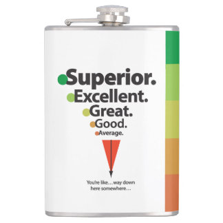 Cantil Flask de Escala Superior, Excelente, de Pontos de 