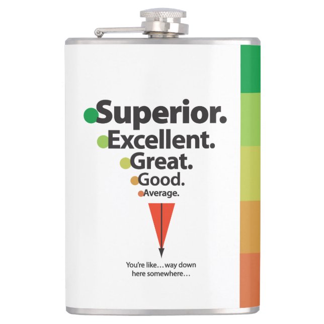 Cantil Flask de Escala Superior, Excelente, de Pontos de  (Frente)