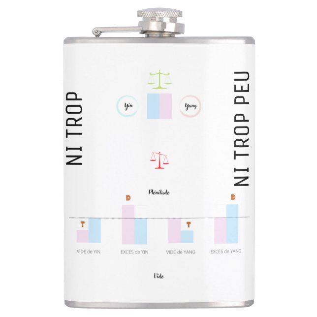 Cantil Flasque YIN YANG - Ni trop, Ni trop peu (Frente)