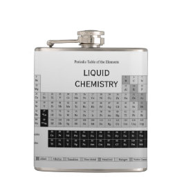 Cantil Mesa periódica do design da forma dos elementos