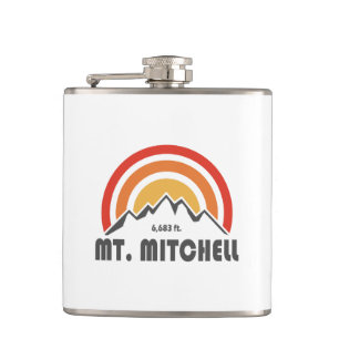 Cantil Monte Mitchell