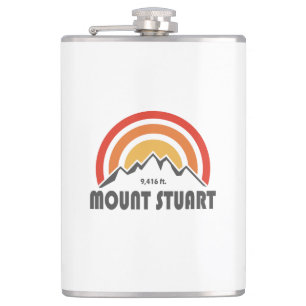 Cantil Monte Stuart