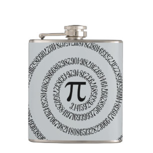Cantil O clique do Pi da espiral personaliza para mudar a