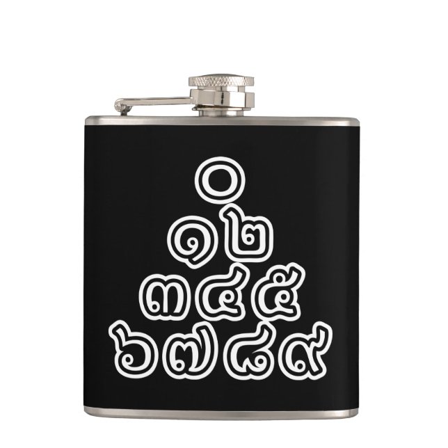 Cantil Pirâmide Tailandesa de Números ♦ Esquema de Língua (Frente)