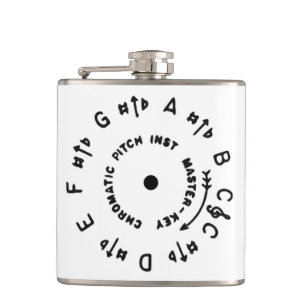 Cantil Pitchpipe branco