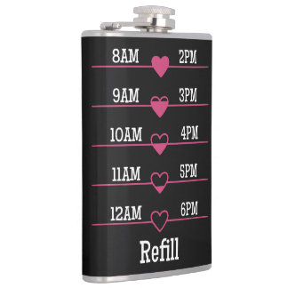 Cantil Refill Chart