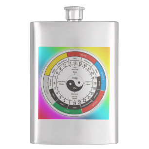 Cantil TCM Organuhr/pulso de disparo do órgão